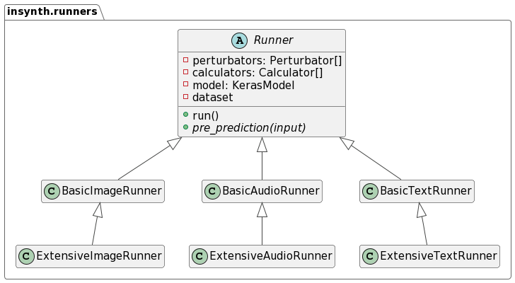InSynth Runners